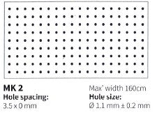 Perforation Service