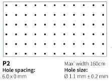 Perforation Service