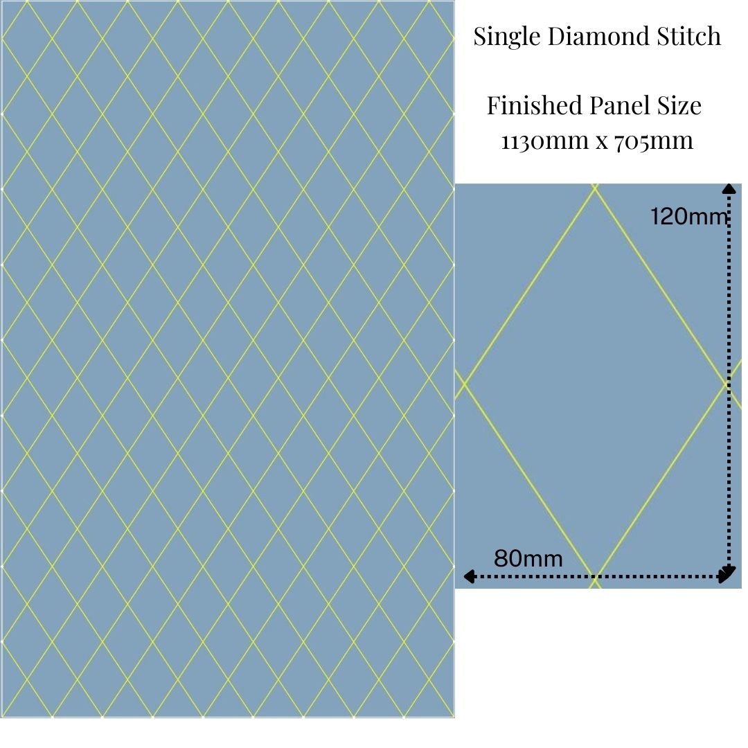 CNC Quilting Service